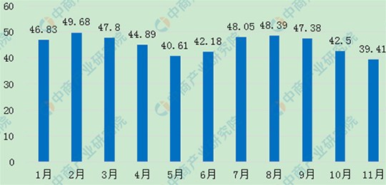 最新能繁母猪、生猪存栏数据发布。生猪产能持续向好，畜牧业生产逐渐恢复